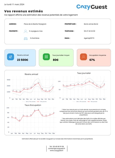 PDF estimation revenu locatif