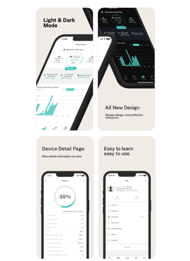 iSUNGO App for PV system Optimisation and Monitoring