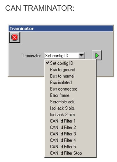 CAN TRAMINATOR Manual Control Panel showing the fault injection capability