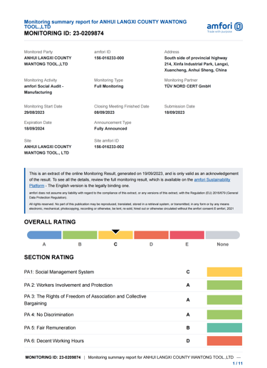 BSCI certificate