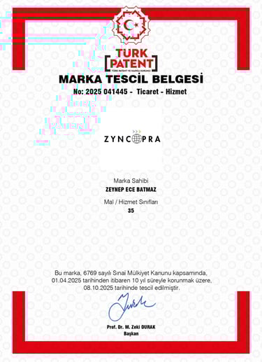 Zyncopra® trademark certificate, Turkish Patent, class 35.