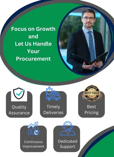 Contact Us - Focus on your business growth and leave your compostable procurement on Us