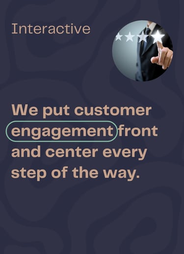 card image defining interactive