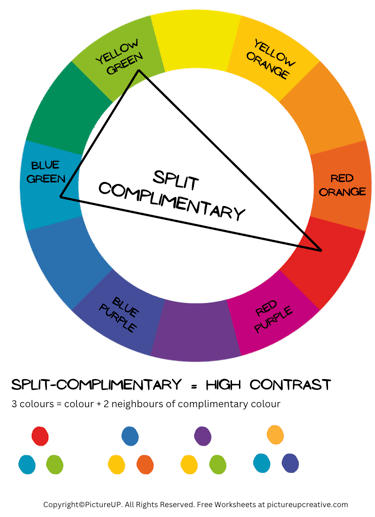 colour theory split cmplimentary