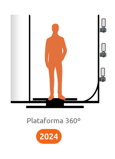 plataforma 360º