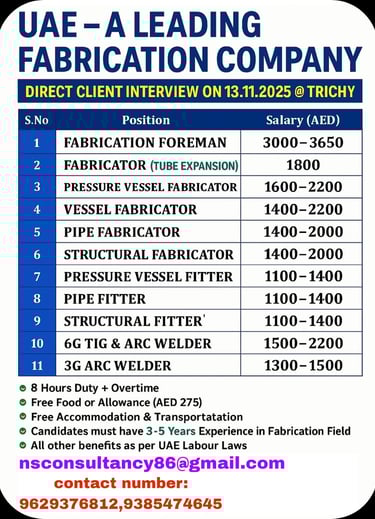 UAE Fabrication Jobs 2025 Direct Interview in Trichy