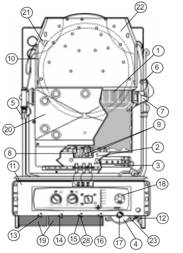 Recambios para calderas de gas baxi roca