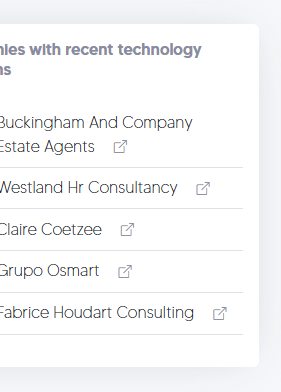 List of companies that recently added new technologies, including Buckingham Estate Agents and Westl
