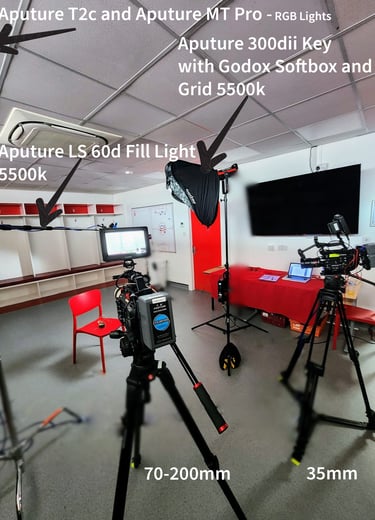 Aputure Lighting Setup