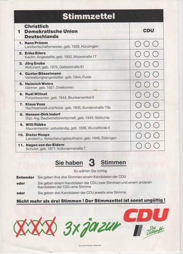 Jörg Grube auf dem Stimmzettel auf dem 3. Listenplatz 1990