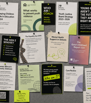 Noticeboard filled with identity focused notices and posts