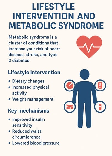 5 Steps to Reverse Metabolic Syndrome: Diet, Habit, & Lifestyle Plan