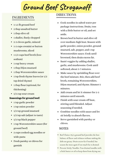 ground beef stroganoff recipe card