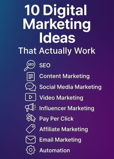 List of 10 digital marketing ideas including SEO, google ads marketing, social media marketing,etc..