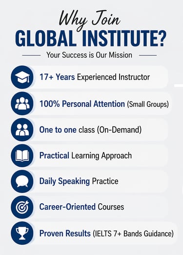join the best institute in phalia for courses