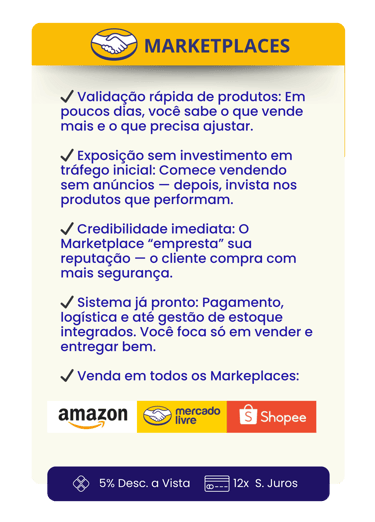 markeplaces mercadolivre shoppe tiktok temu