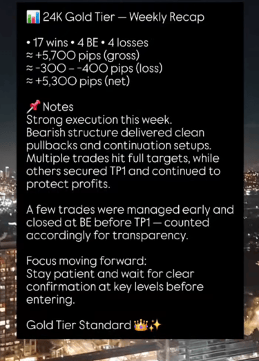 XAUUSD signals telegram trading group