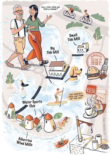 Illustrated tourist map of Alburrica showing windmills, tide mills, and local water sports.