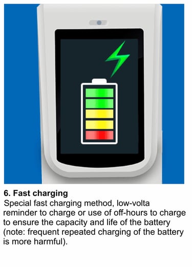 a cell phone showing a battery charger and a battery