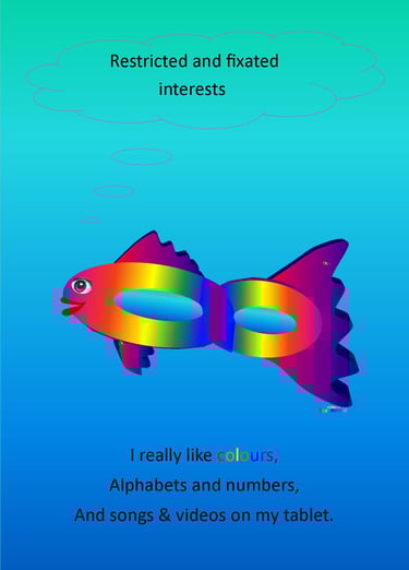 Fredi Fish restricted fixated interestes