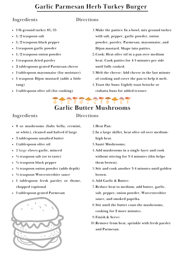 garlic mushroom parmesan turkey burger