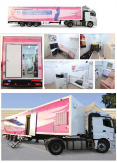 Trailler Mammography Vehicle