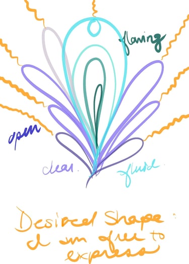 drawing of desired somatic shape embodiment