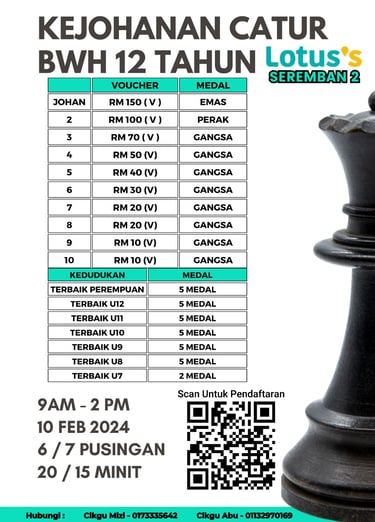 Malaysia Chess. Catur Malaysia. Kejohanan Catur Lotus’s Seremban 2 