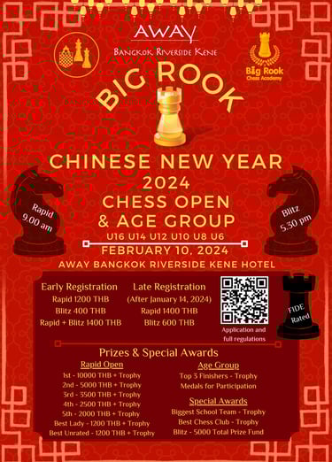 Thailand Chess. Big Rook Chinese New Year 2024 Chess Open & Age Group 