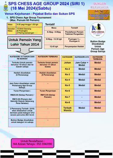 SPS Chess Age Group 2024. Penang Chess Tournament. Catur Malaysia Chess