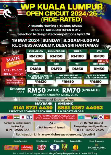 2024/25 WP Kuala Lumpur Open Circuit - Circuit 5. Malaysia Chess Tournament 