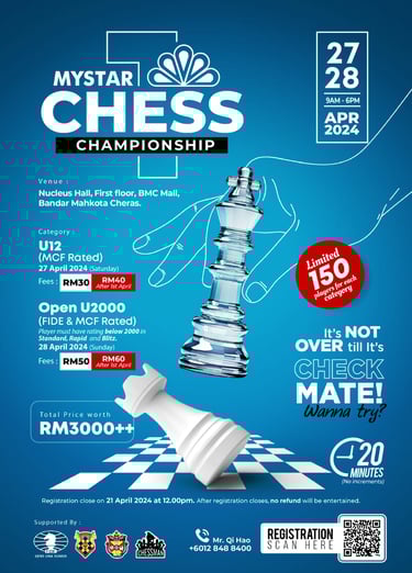 1st MyStar Chess Championship 2024. Catur Malaysia. Malaysia Chess