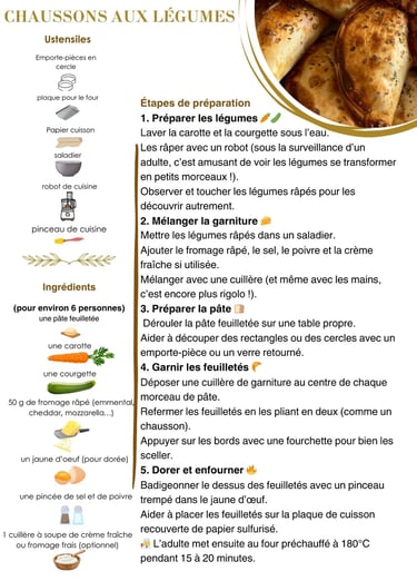 recette illustrée de chaussons aux légumes