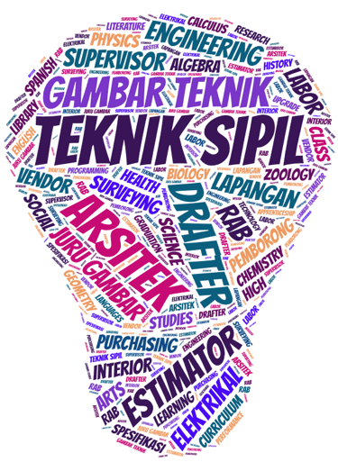 tim kami terdiri dari teknik sipil, arsitek, drafter, juru gambar, supervisor