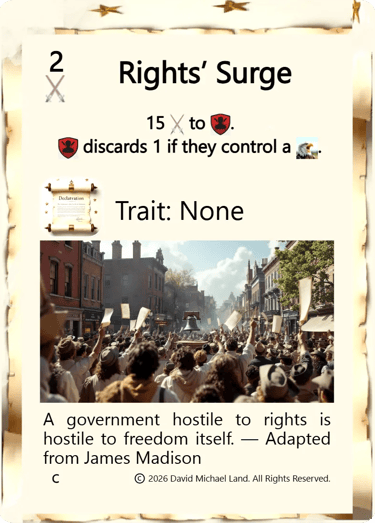 Rights' Surge