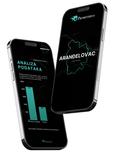 Prometheus electoral intelligence platform showing voter behavior analysis dashboard