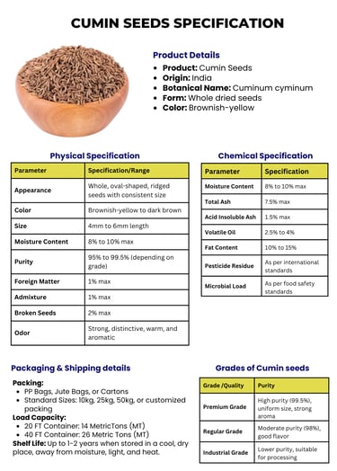 Cumin exporter