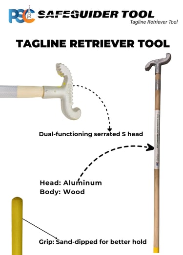 PSC Safeguider Tagline Retriever Tool