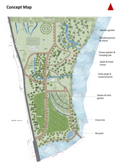 Permaculture designer and consultant in Udaipur, Rajasthan India