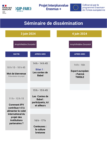 programme of the event