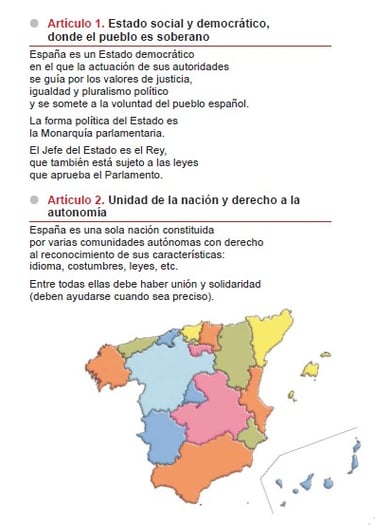 Primeros artículos de la Constitución Española en Lectura Fácil