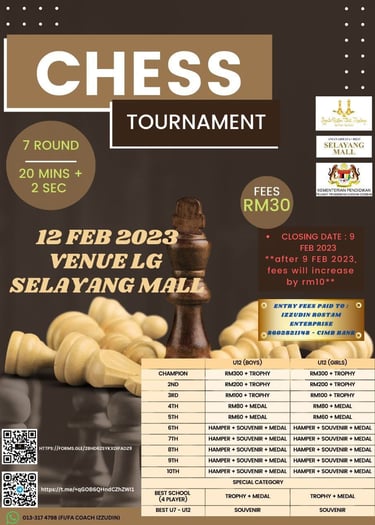 Selayang Mall Chess Tournament by Izzudin Rostam Chess Academy. Catur Malaysia