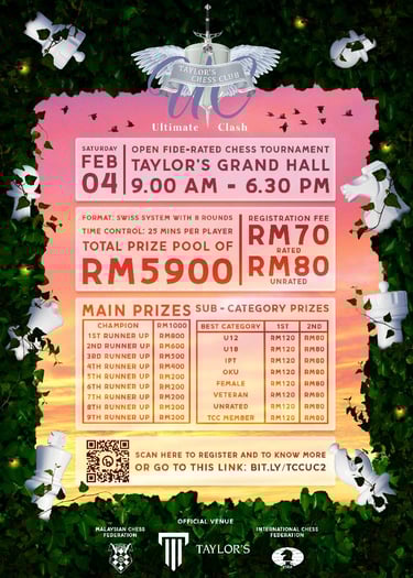Taylor's University Chess Championship 2023. Chess Tournament. Malaysia Chess. Catur Malaysia.