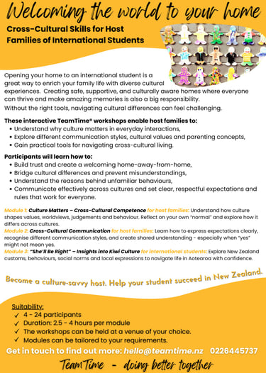 Cross-cultural Competence for hosting international students. 