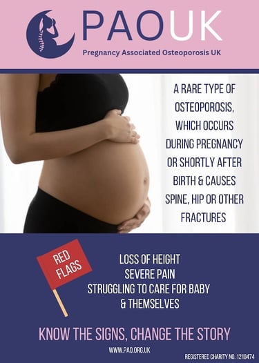 Poster with PAO "Red Flags" including loss of height, severe pain and struggling to care for baby