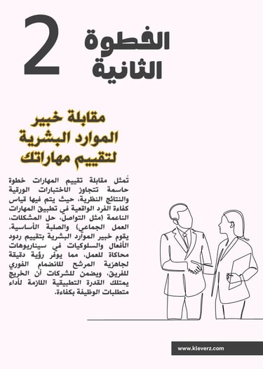 interview preparation