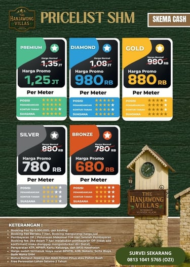 Pricelist The Hanjawong Villas
