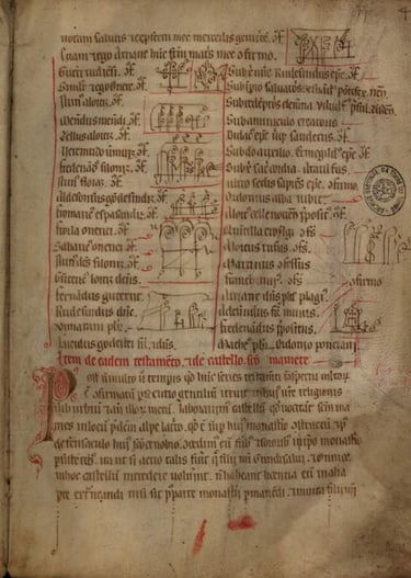 Página do testamento de Mumadoia