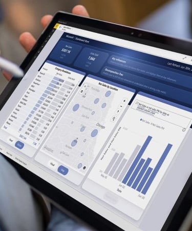 Power BI e Fabric