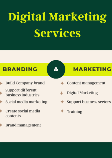 Digital Marketing